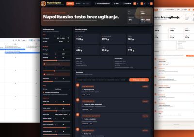 NapoMojster – kalkulator za testo za pico